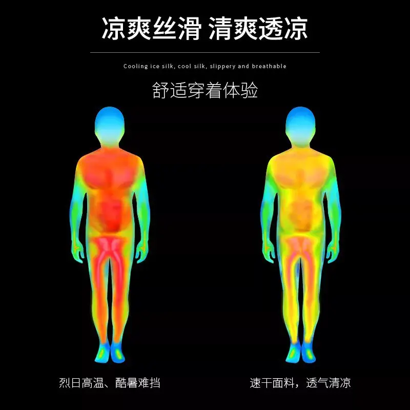 Running sportswear for men - n - مراجعة Running Gear For Men وسعره